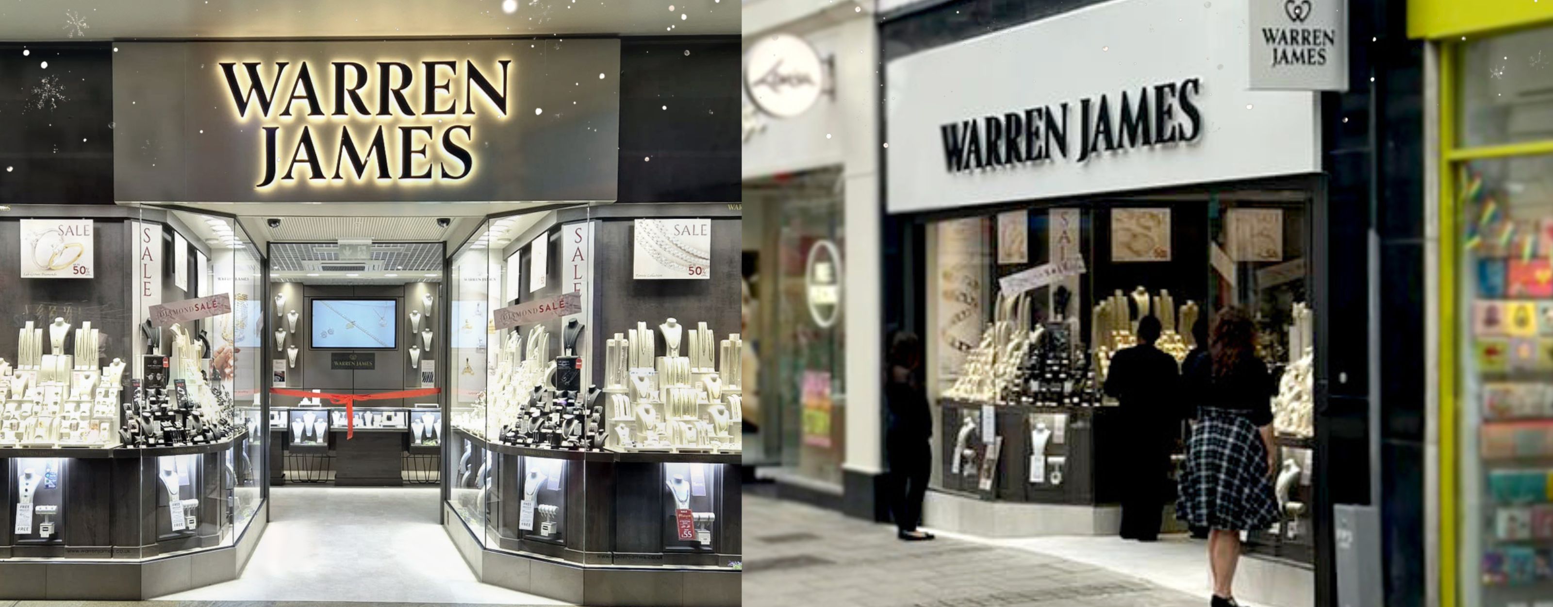 All about the shops...