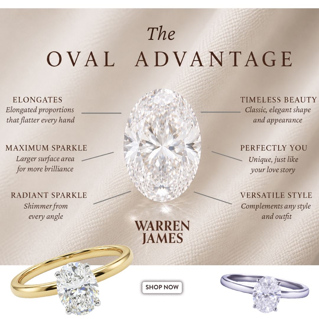 Oval Diamond Rings