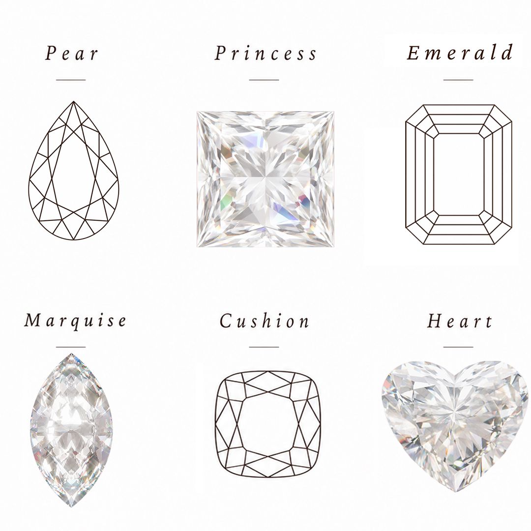 Diamond Ring Shapes