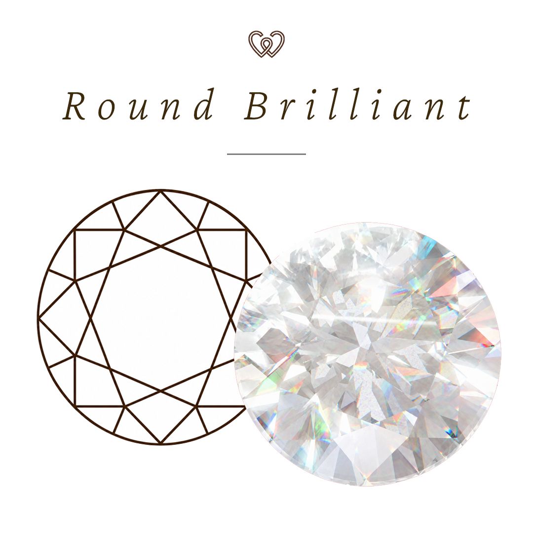 Round Brilliant Diamond Rings